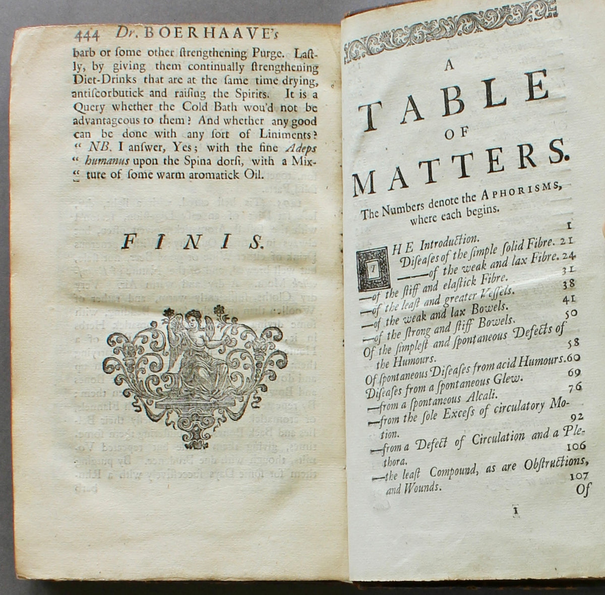 Boerhaave's Aphorisms: Concerning the Knowledge and Cure of Diseases — Second English Edition (1724)