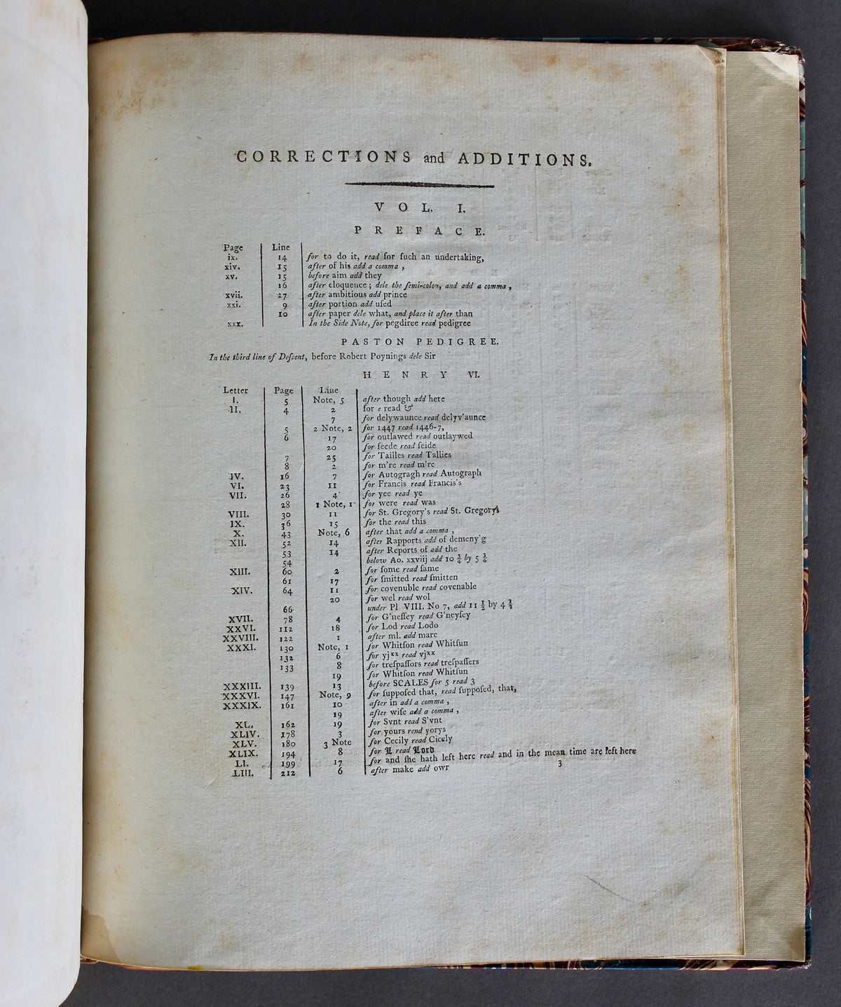 John Fenn – The Paston Letters – First Edition, 1787 – 2 Vols
