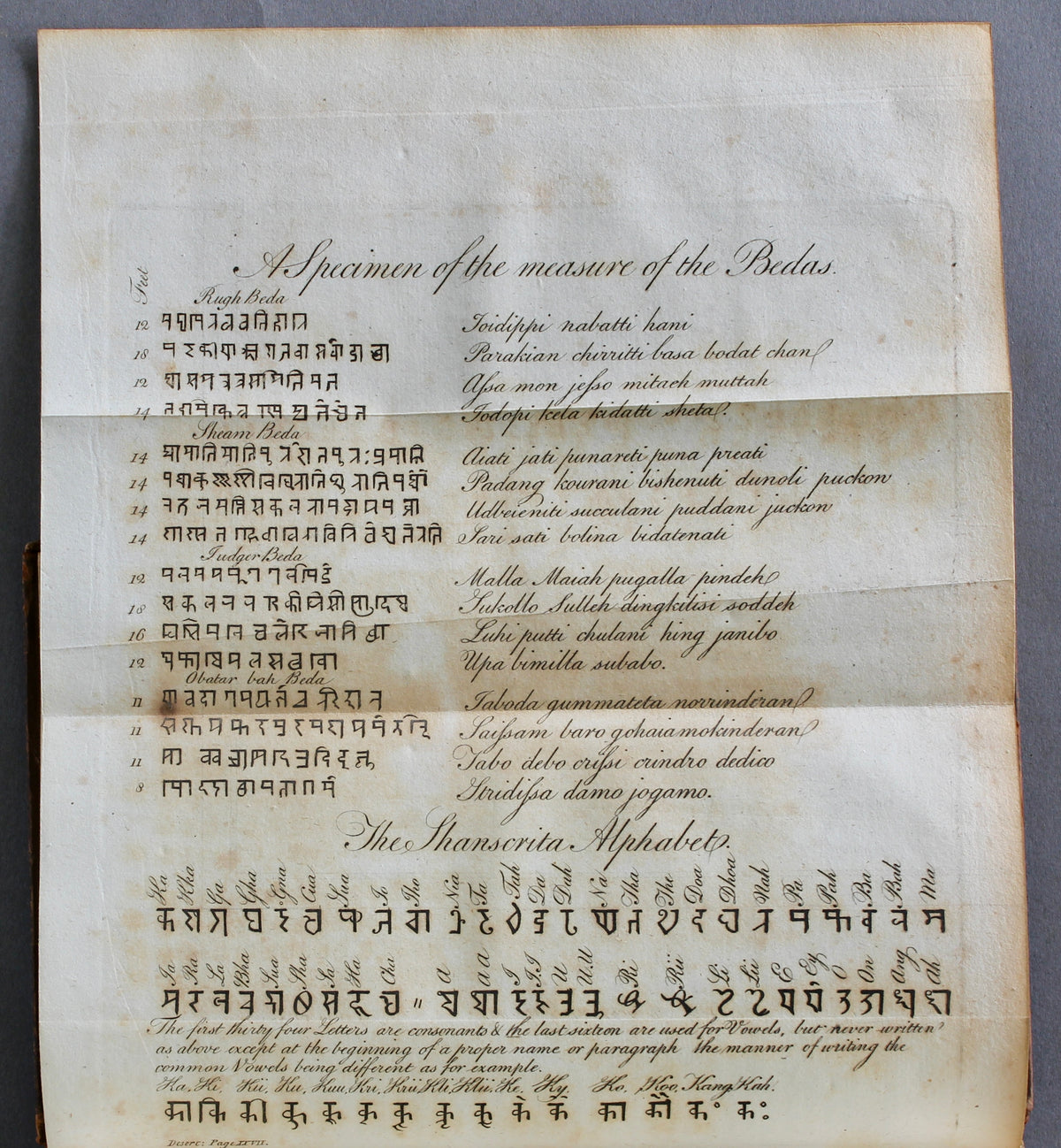 Alexander Dow – The History of Hindostan, 1792 – Ebenezer Stott of Virginia Copy